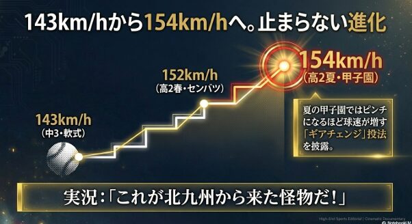 中学3年の軟式143km/hから、高校2年夏の甲子園で154km/hを記録するまでの織田投手の球速進化の軌跡