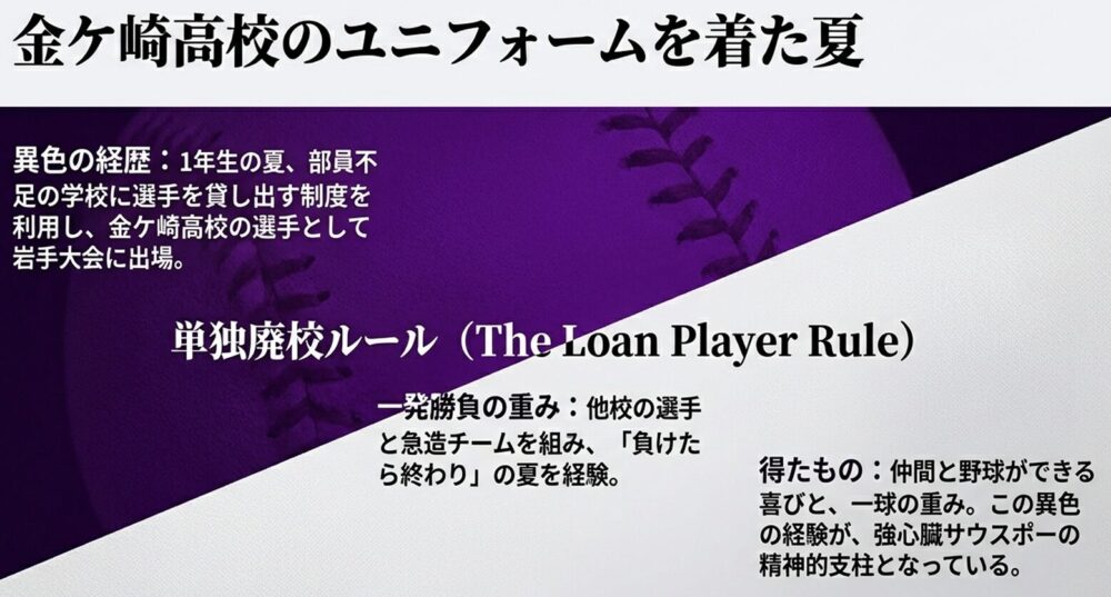 1年生の夏に金ケ崎高校の選手として出場した異色の経歴。一球の重みを知った精神的支柱の解説。