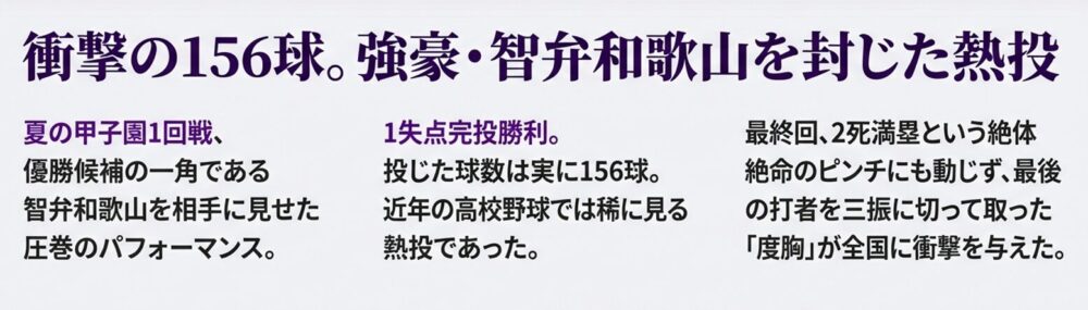智弁和歌山戦での2-1完投、156球の記録。最終回2死満塁のピンチを乗り越えたエピソード。
