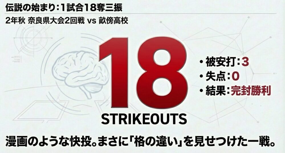 2年秋奈良県大会で3安打完封、18奪三振を記録した伝説の試合データ