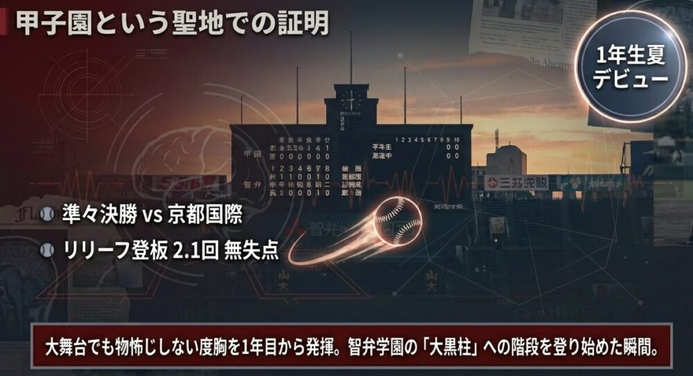 1年生夏の甲子園準々決勝・京都国際戦での2.1回無失点デビューの記録