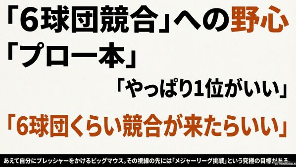 「やっぱり1位がいい」と語り、ドラフトでの複数球団競合やメジャー挑戦を見据える牟礼翔選手の野心的な言葉をまとめたスライド。