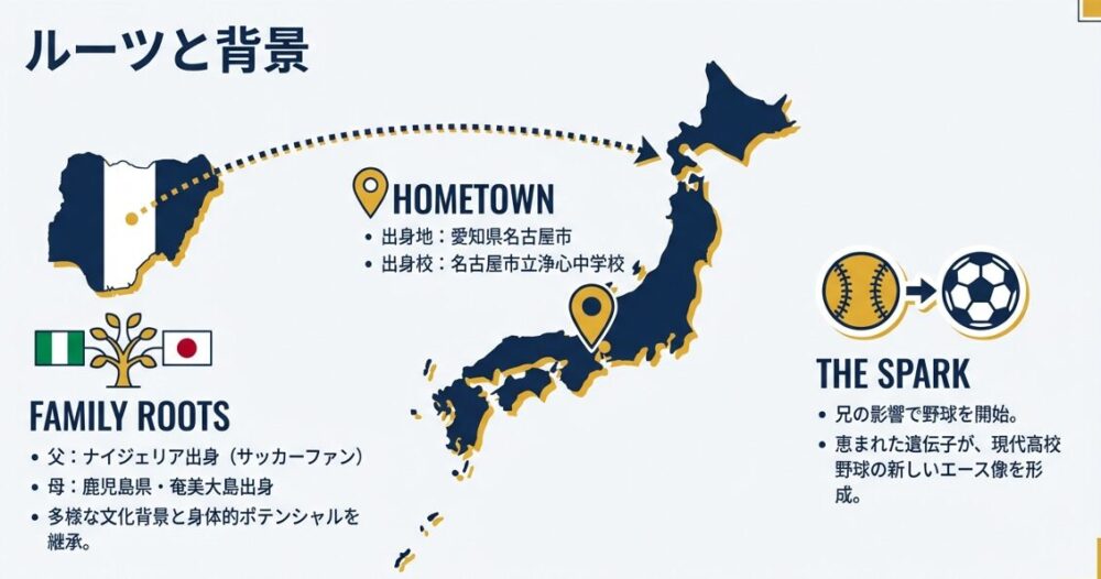ナイジェリア出身の父と奄美大島出身の母を持つ背景、名古屋市立浄心中学校出身の紹介