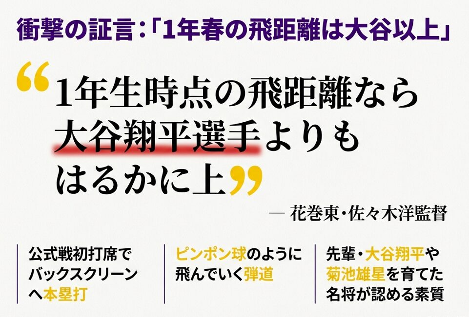 花巻東・佐々木洋監督による「1年春の飛距離は大谷翔平よりもはるかに上」という衝撃の証言。