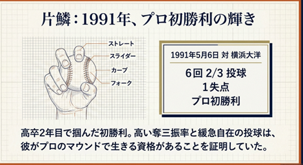 1991年横浜大洋戦でプロ初勝利を挙げた際の使用球種（ストレート、スライダー等）の解説