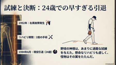 右肩故障と2度の手術を経て1994年に24歳で現役を引退した経緯