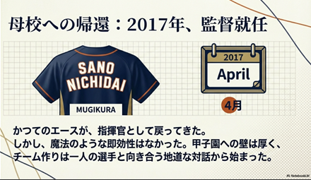 かつてのエースが指揮官として戻ってきた2017年4月の佐野日大監督就任