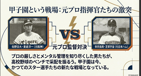 佐野日大の麦倉監督と帝京長岡の芝草監督による元プロ監督同士の対決構図