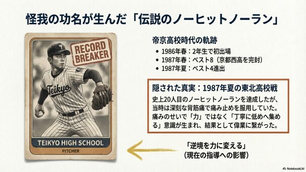 987年夏の甲子園2回戦で東北高校を相手にノーヒットノーランを達成した当時の芝草宇宙投手の軌跡