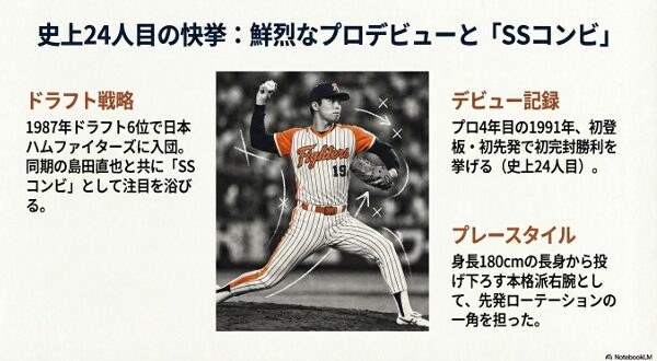 1991年に初登板・初先発で初完封勝利を挙げた日本ハムファイターズ時代の芝草宇宙投手