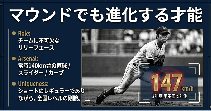 2年夏の甲子園で最速147km/hを記録した池田聖摩選手のマウンドでの投球フォーム
