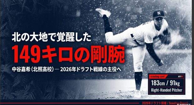 北照高校の中谷嘉希投手のプロフィール。183cm、91kg、右投げの2026年ドラフト候補