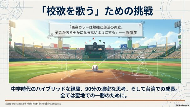 「勉強と部活の両立をおろそかにしない」という熊寛生投手の決意表明と甲子園球場のイメージ