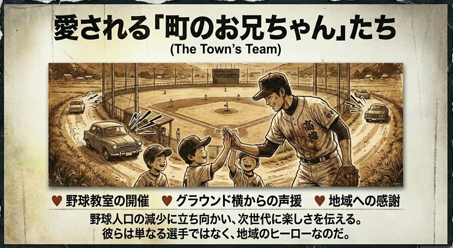野球教室の開催や地域への感謝を通じ、街のヒーローとして応援される高知農野球部の地域貢献活動