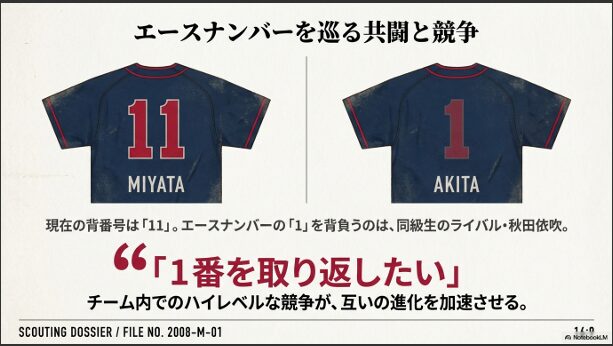 宮田投手の背番号11とライバル秋田投手の背番号1のユニフォームの対比イラスト