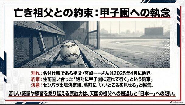 名付け親の祖父・宮崎一一さんと誓った「絶対に甲子園に連れて行く」という約束と日本一への決意