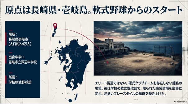 長崎県壱岐市の地図と、出身校である壱岐市立芦辺中学校軟式野球部の情報を記載したスライド