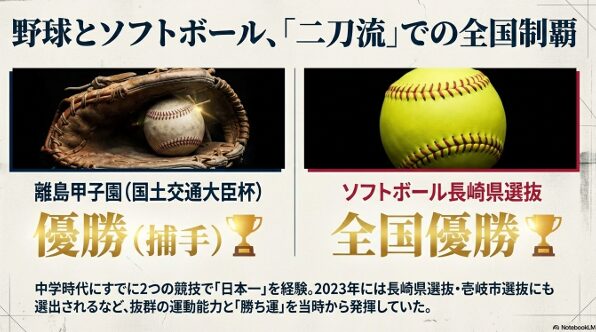 離島甲子園優勝やソフトボール長崎県選抜での全国優勝など、中学時代の輝かしい実績を記したスライド