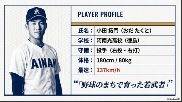 阿南光高校・小田拓門投手の身長、体重、最速137km/hなどのプロフィール