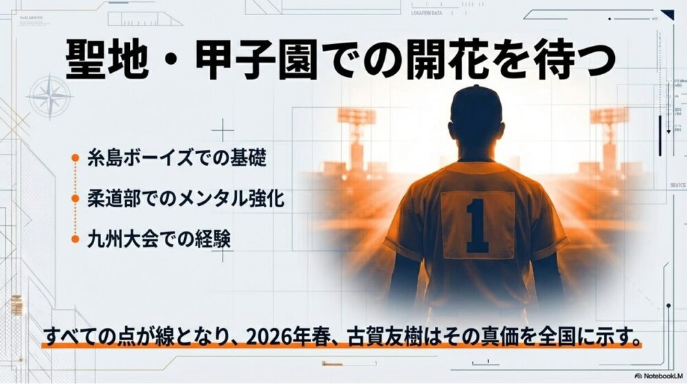 糸島ボーイズ、柔道部修行、九州大会を経て甲子園での真価を誓う古賀友樹投手の背中