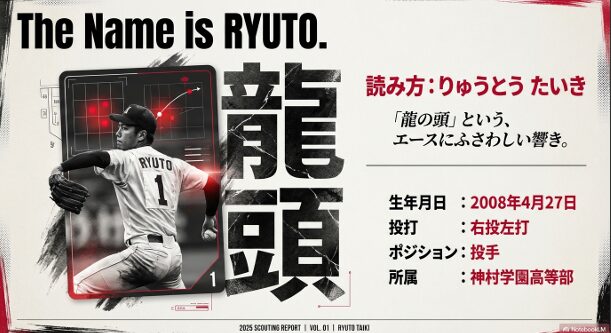 龍頭汰樹選手の読み方、生年月日、投打などの基本データ一覧