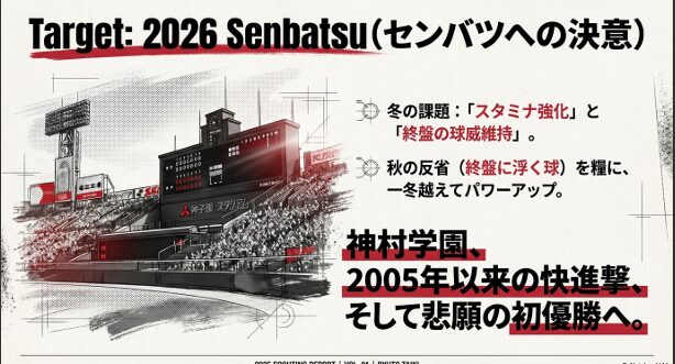 冬のスタミナ強化を経てパワーアップを誓う龍頭汰樹選手の目標スライド