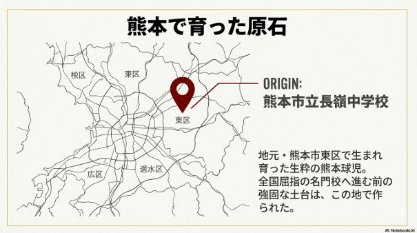 熊本市東区の地図と出身校の熊本市立長嶺中学校の紹介