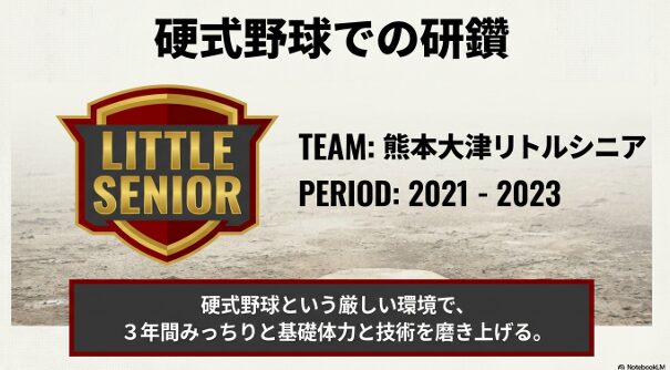 井藤選手が2021年から2023年に在籍した熊本大津リトルシニアの紹介