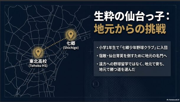小学1年生で七郷少年野球クラブに入団し、地元仙台で育った和泉投手の歩み