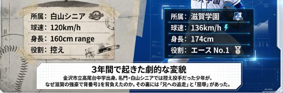 滋賀学園・土田義貴投手の進化論。120km/hの控えからドラフト候補へ成長した軌跡のスライド表紙
