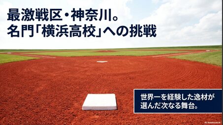 「世界一を経験した逸材が選んだ次なる舞台」というテキストと横浜高校ロゴのスライド