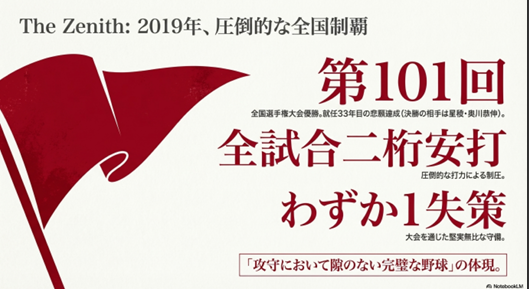 全試合二桁安打とわずか1失策という完璧な野球で悲願の優勝を果たした実績 