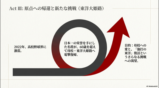 日本一を経験した名将が60歳を超えて母校へ戻った目的と挑戦への渇望