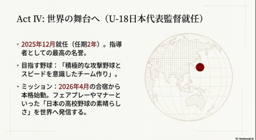 積極的な攻撃野球とスピードを意識したチーム作りで、日本の高校野球を世界へ発信する 