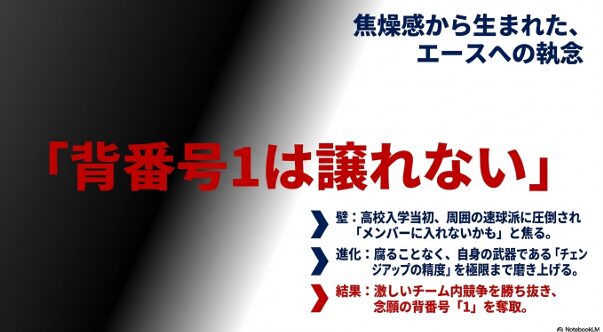 背番号１は譲れない