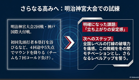 神戸国際大付戦での敗戦から「立ち上がりの安定感」という課題を見出した安藤歩叶投手