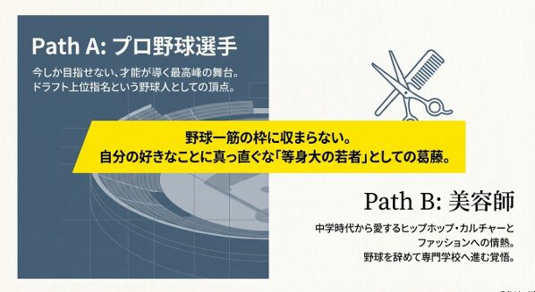 才能が導く最高峰のプロ野球選手の道と、中学時代から愛する美容師・ファッションへの情熱の二択