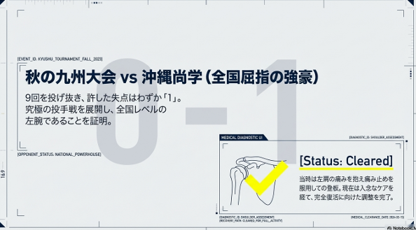 沖縄尚学戦での1失点完投と左肩痛からの完全復活を示す医療チェック資料