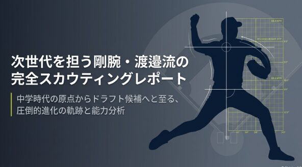 九州国際大付の渡邉流選手の経歴と能力を分析したスカウティングレポートの表紙画像。