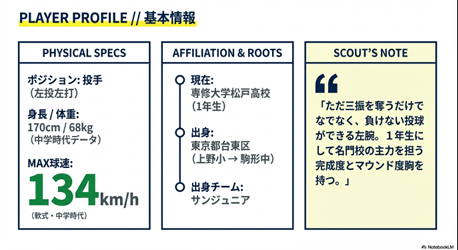 上野小、駒形中から名門サンジュニアを経て専大松戸へ至る小林投手の経歴図