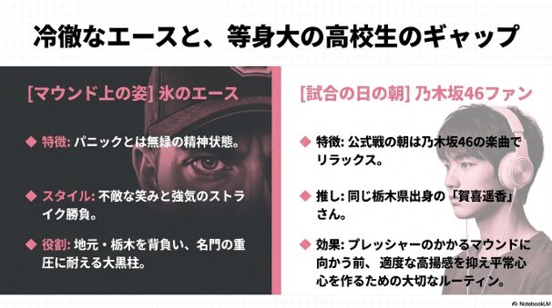 エースの顔と乃木坂46ファンの素顔のギャップ