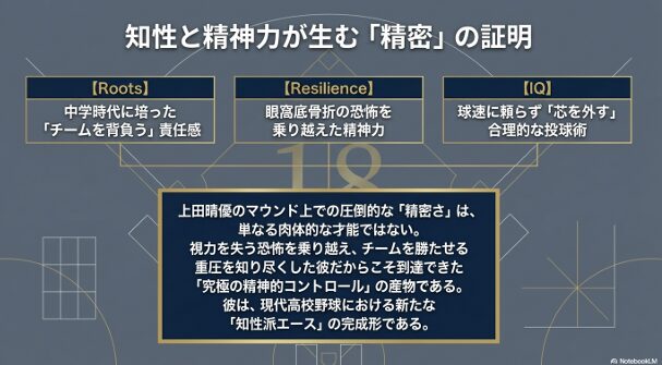逆境を乗り越えた精神力と合理的な投球術を兼ね備えた、現代高校野球における「知性派エース」の完成形としての評