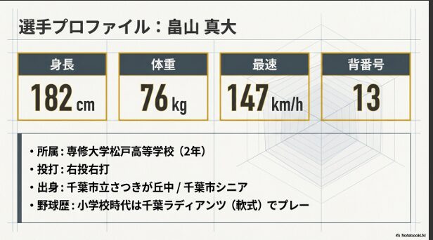 畠山真大選手の中学時代と現在を比較した漫画風のアイキャッチ画像。左側に中学時代の千葉市シニアでの姿と「140キロ」の文字、右側に現在の専大松戸での力強い投球フォームと「147キロ」「高卒プロへの挑戦」の文字が描かれている。