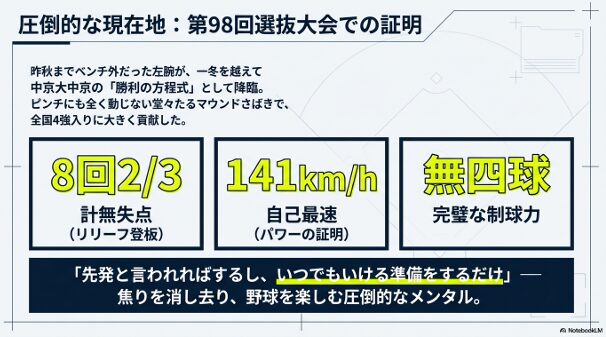 第98回選抜大会で8回2/3を無失点、自己最速141km/hを記録した実績まとめ。