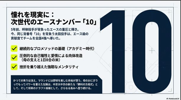 憧れの先輩と同じ背番号10を背負い、ドラフト候補として高みを目指すまとめ。