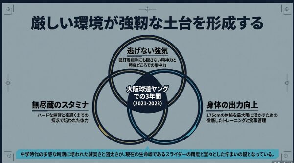 大阪球道ヤング（2021-2023）時代の活動内容。ハードな練習と食事管理で培われたスタミナと精神力の解説