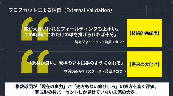 読売ジャイアンツと横浜DeNAベイスターズのスカウトによる新城投手の評価コメント。「将来の大化け」を確信する内容です。