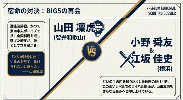 2025年選抜決勝で再会した山田選手と横浜高校の小野選手・江坂選手の宿命の対決スライ