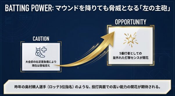 投手としてだけでなく、5番打者としての並外れた打撃センスを持つ畠山颯志選手の二刀流としてのポテンシャル