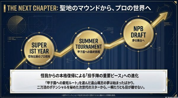 甲子園への最終挑戦とNPBドラフトを見据えた、畠山颯志選手の次なる章(ネクストチャプター)への期待